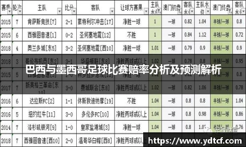 betway必威官网