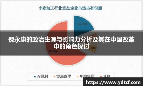 betway必威平台